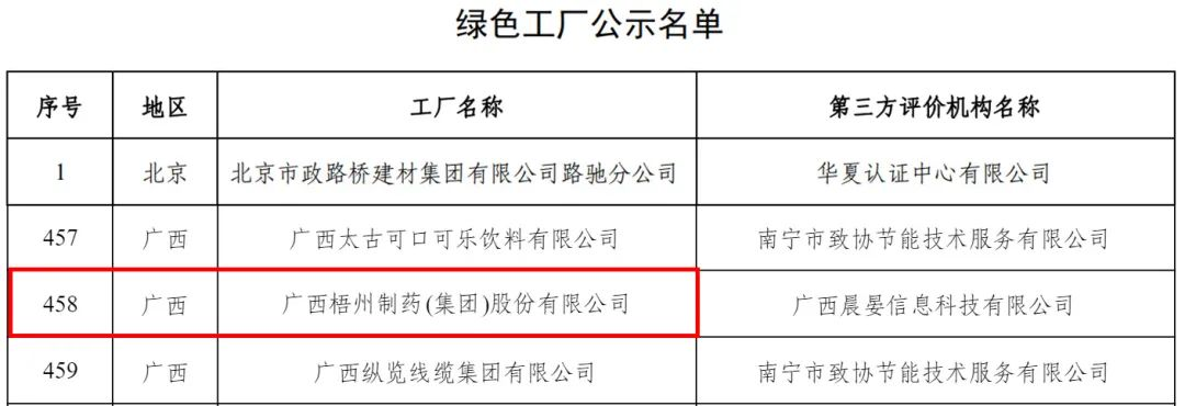 麻将胡了 - 游戏试玩 | PG电子