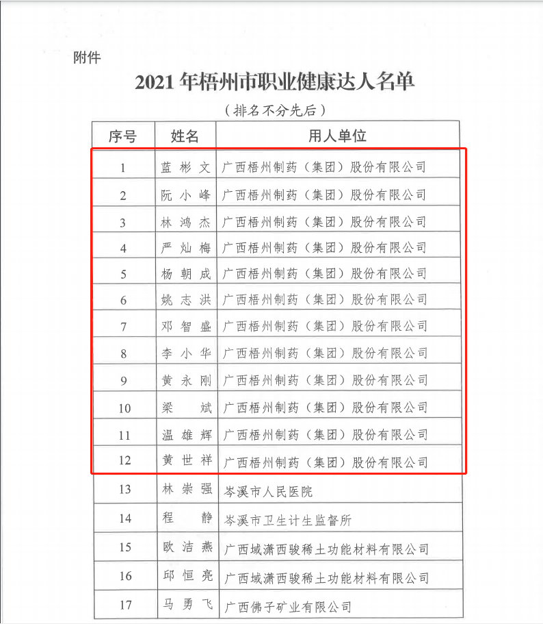 麻将胡了 - 游戏试玩 | PG电子